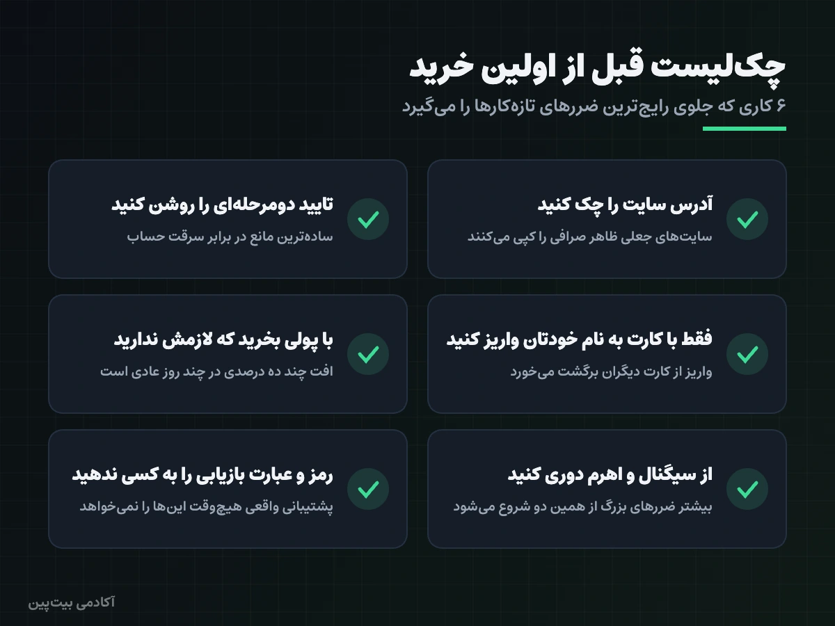 چکلیست امنیتی قبل از اولین خرید ارز دیجیتال