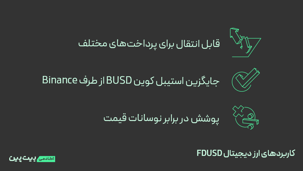 کاربرد‌های ارز دیجیتال FDUSD