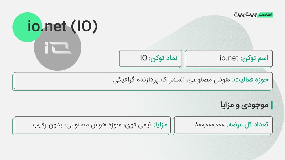 اطلاعات ارز دیجیتال آی او دات نت