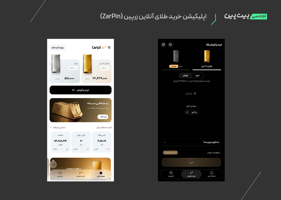 بهترین اپلیکیشن خرید طلای آنلاین