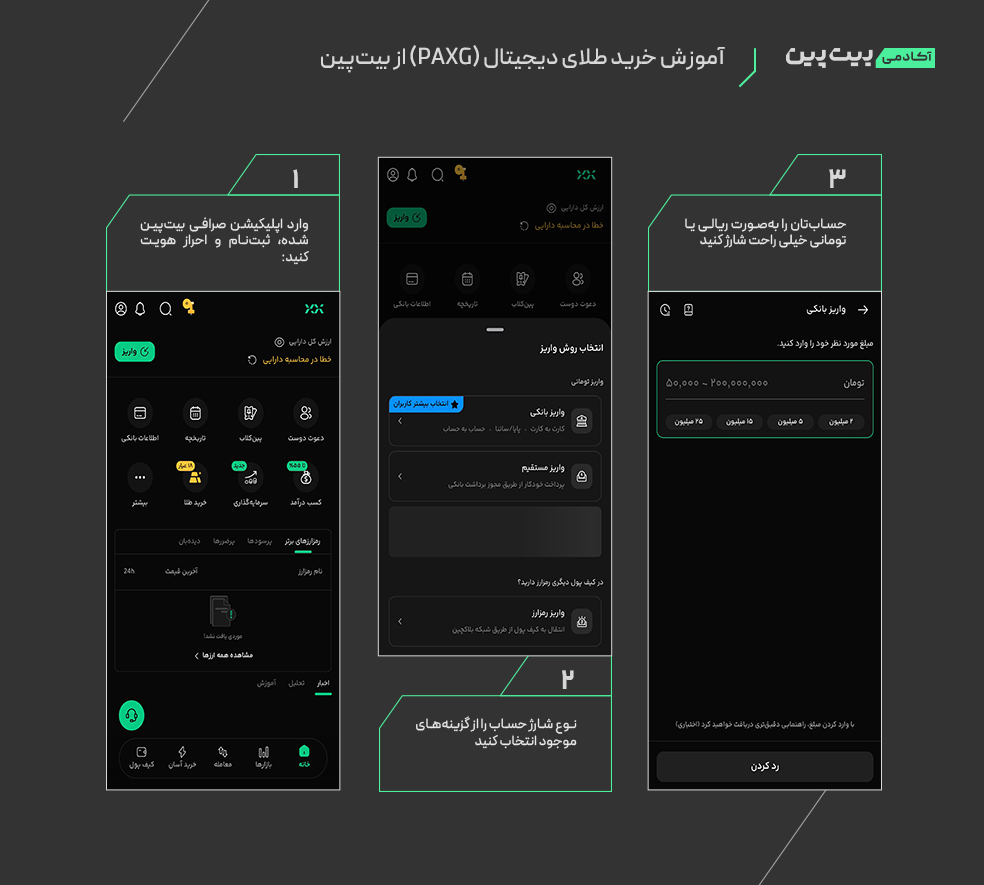 بهترین اپلیکیشن خرید طلای آنلاین