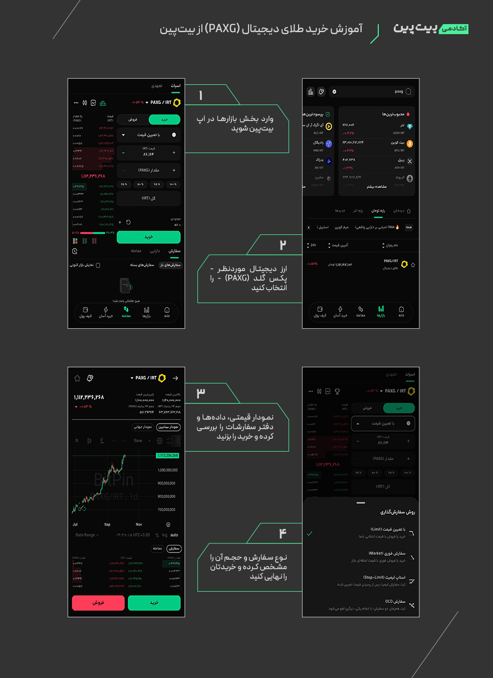 بهترین اپلیکیشن خرید طلای آنلاین