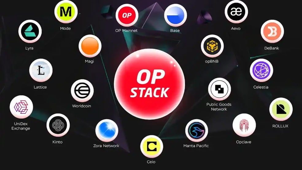 اکوسیستم OP STACK