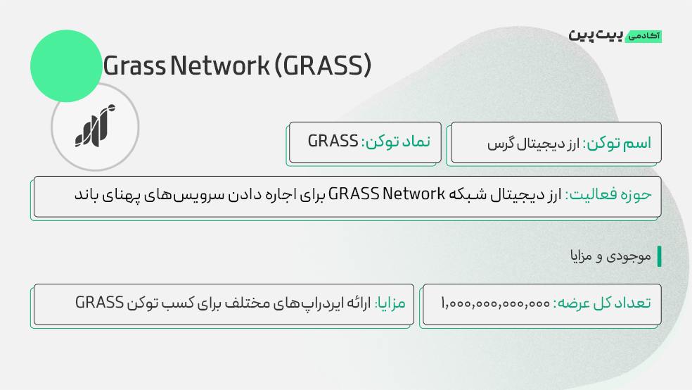 مشخصات ارز گرس