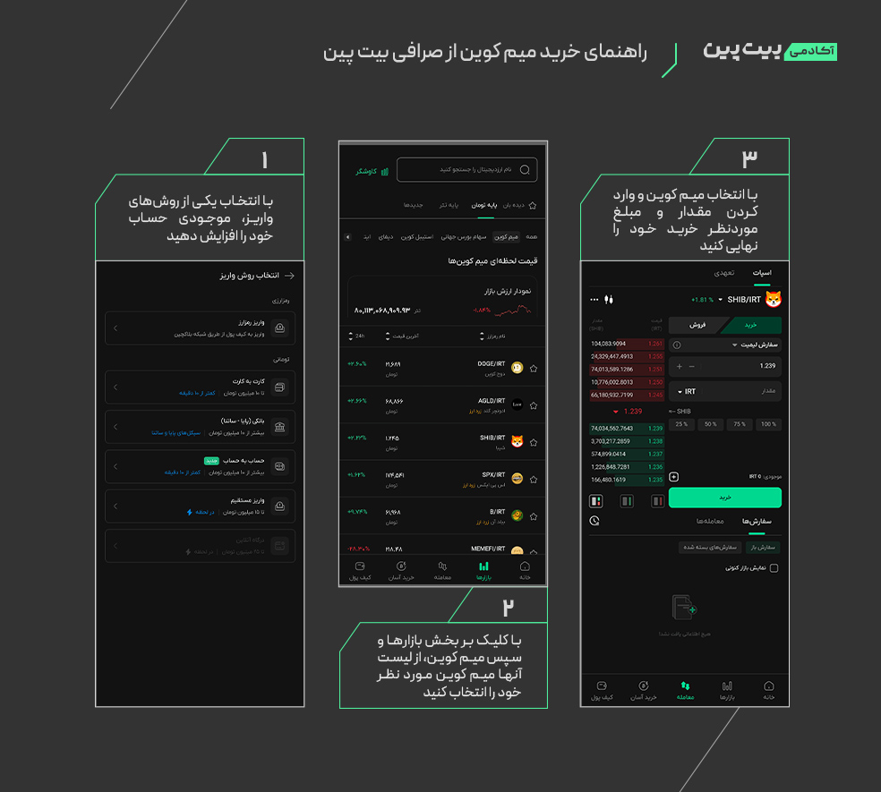 مراحل خرید میم کوین در صرافی بیت پین