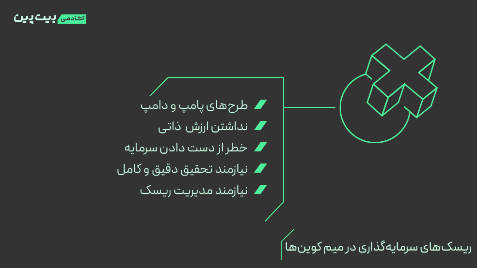 سرمایه گذاری در میم کوین ها با چه ریسک هایی همراه است