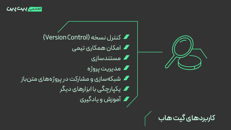 کاربردهای گیت هاب