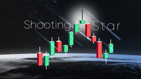 معرفی کامل الگوی کندل ستاره دنباله‌دار (Shooting Star)