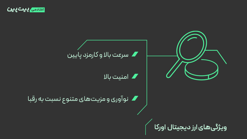 ویژگی‌های ارز اورکا