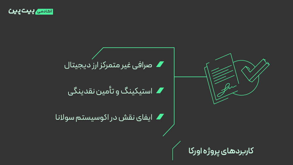 کاربردهای اورکا