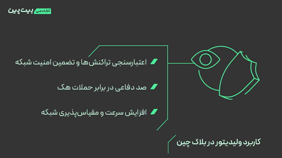 کاربرد ولیدیتور در بلاک چین