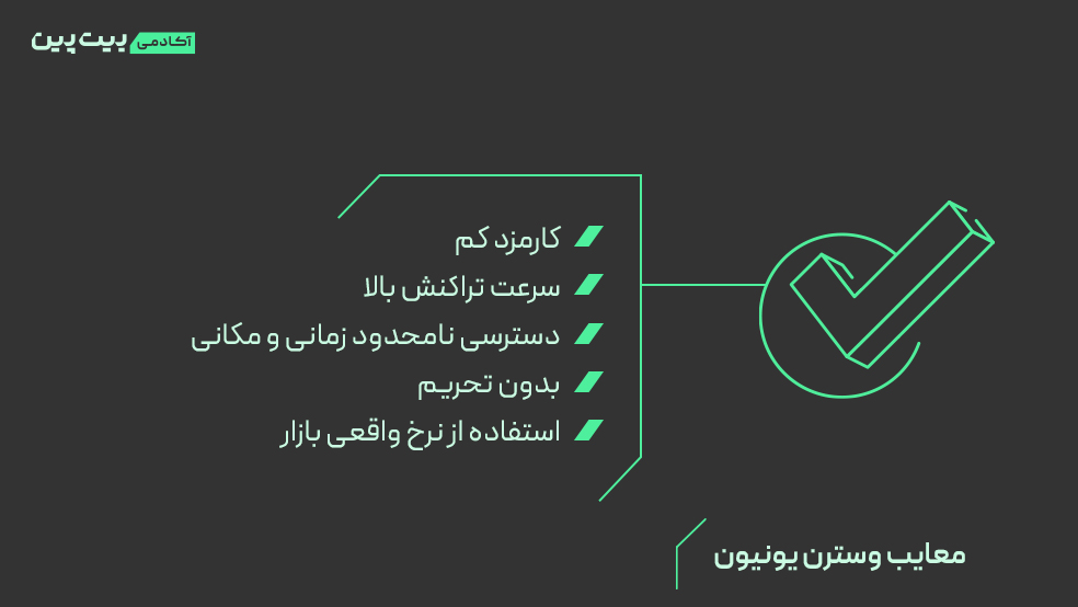 آیا انتقال پول با صرافی بهتر است؟