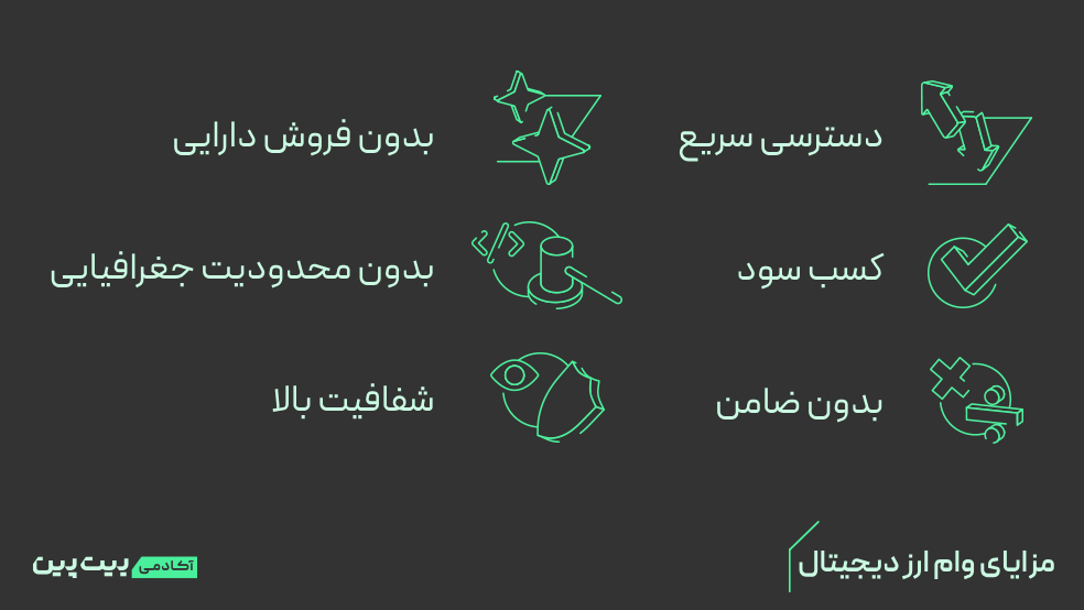 مزایا و معایب وام با ارز دیجیتال