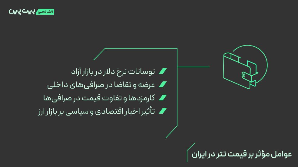 عوامل مؤثر بر قیمت تتر در ایران