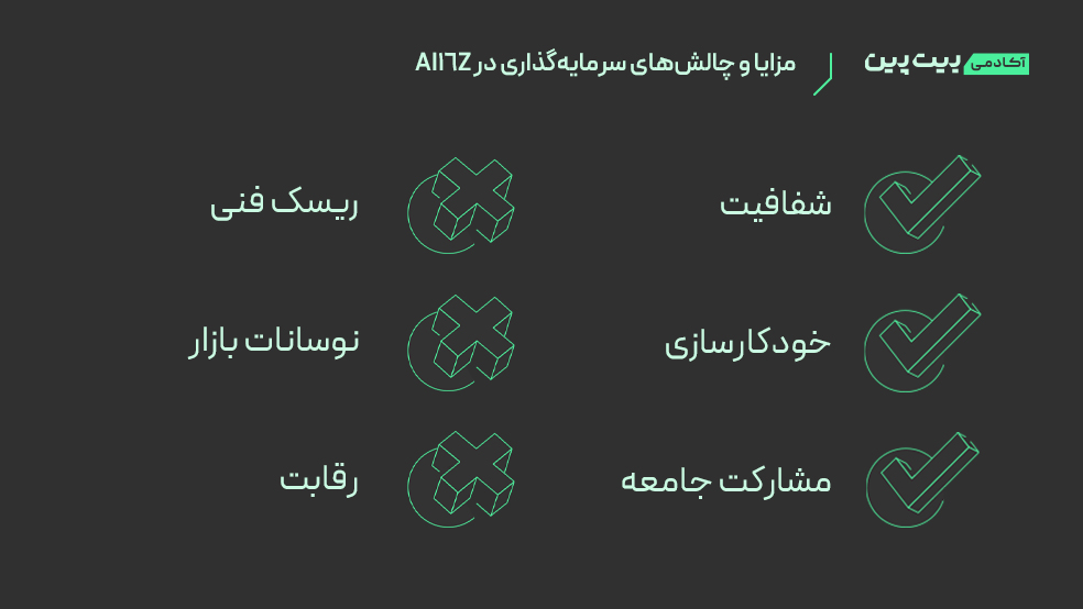 مزایا و معایب AI16Z