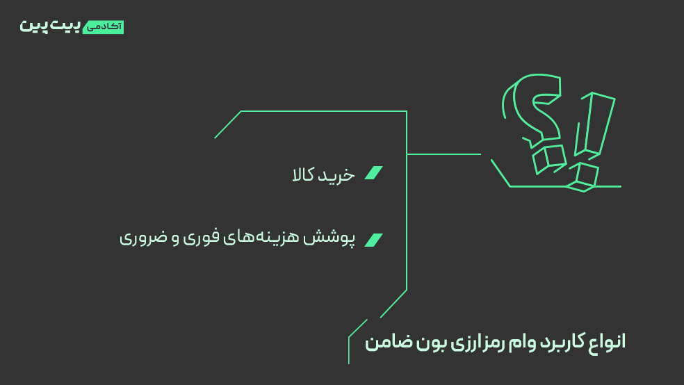 انواع کاربرد وام رمزارزی بدون ضامن
