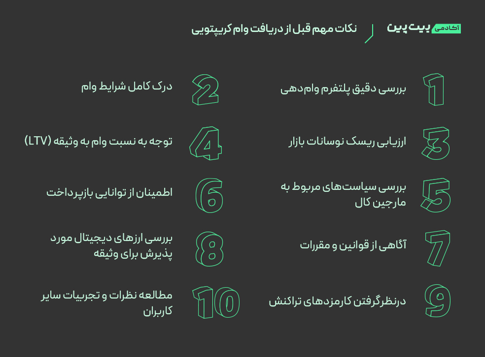 نکات مهمی که قبل از دریافت وام کریپتویی