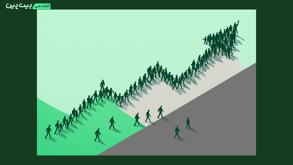 رفتار گله ای Herd Behavior