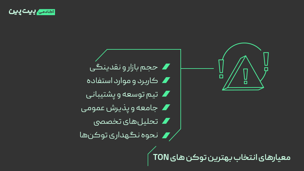 معیارهای انتخاب بهترین توکن‌ های TON