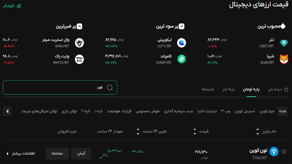 خرید و نگهداری بهترین توکن‌ های TON