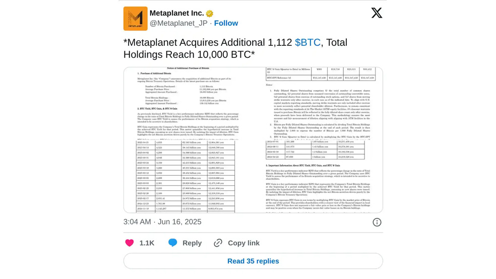 بهبود سریع قیمت بیت کوین در جنگ ایران اسرائیل
