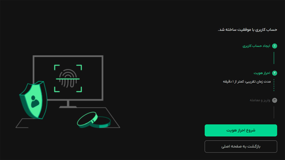 شروع احراز هویت در بیت پین