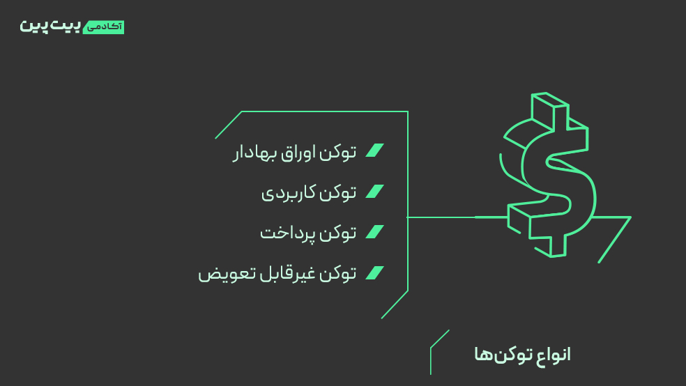انواع توکن‌ها