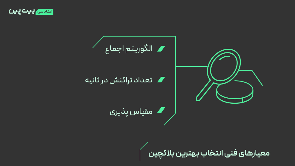 معیارهای فنی انتخاب بهترین بلاکچین
