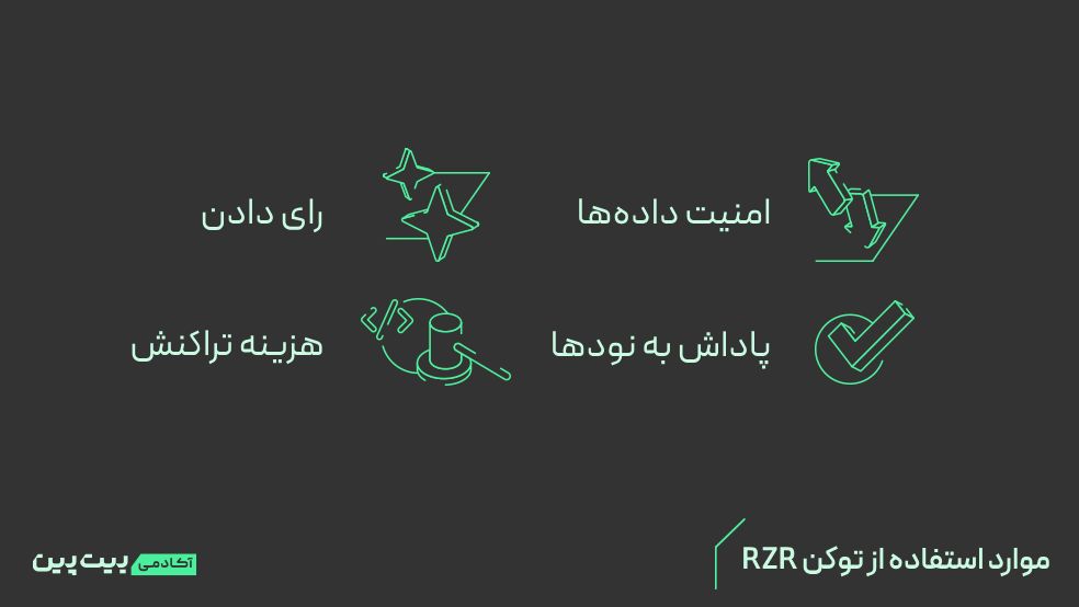 موارد استفاده از توکن RZR