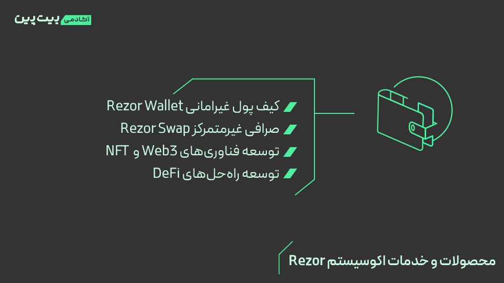 محصولات و خدمات اکوسیستم Rezor