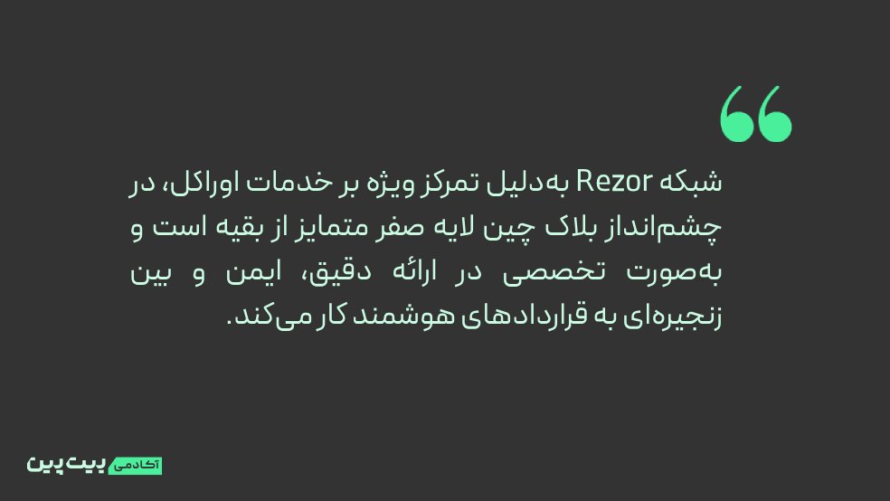 مقایسه Rezor با پروژه‌های مشابه