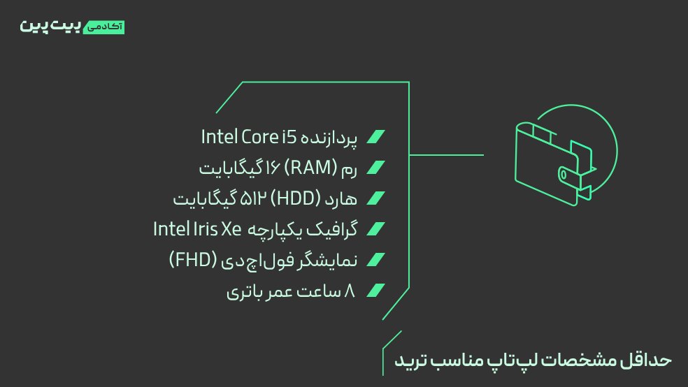 مشخصات مهم در لپ‌تاپ مناسب ترید