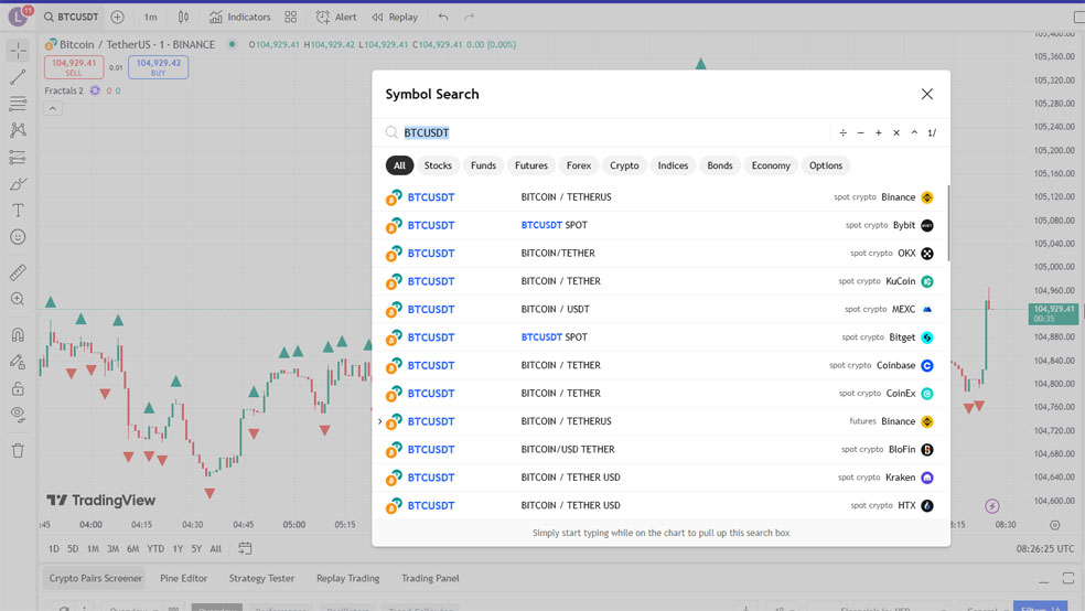 بررسی بخش Symbol Search در تریدینگ ویو
