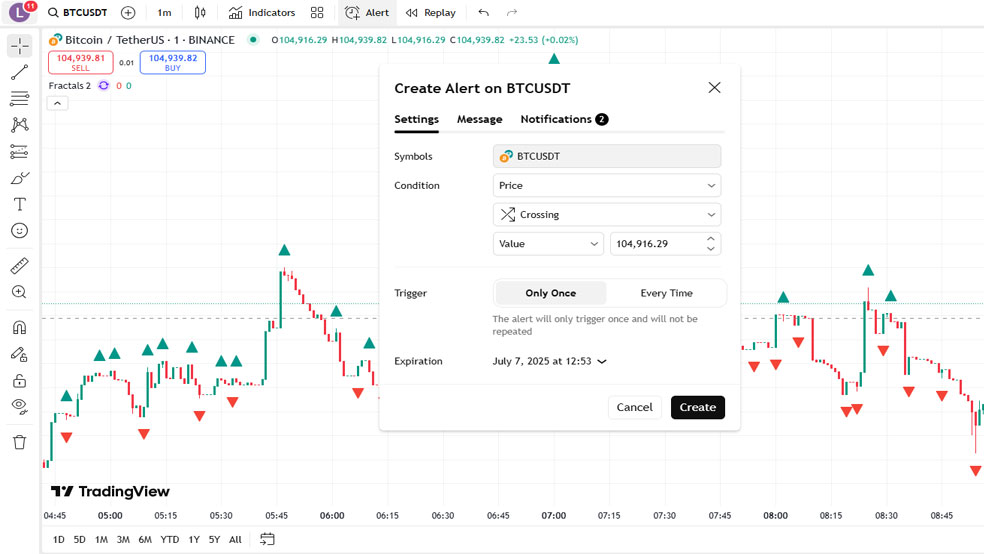 بررسی بخش Create Alert در TradingView