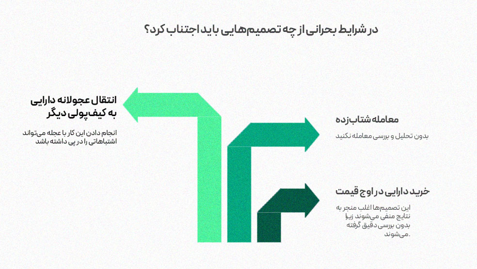 در شرایط بحرانی، از چه تصمیم‌هایی پرهیز کنیم؟