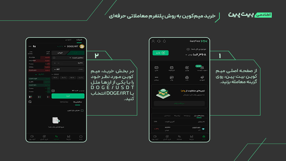 خرید میم‌کوین به روش پلتفرم معاملاتی حرفه‌ای