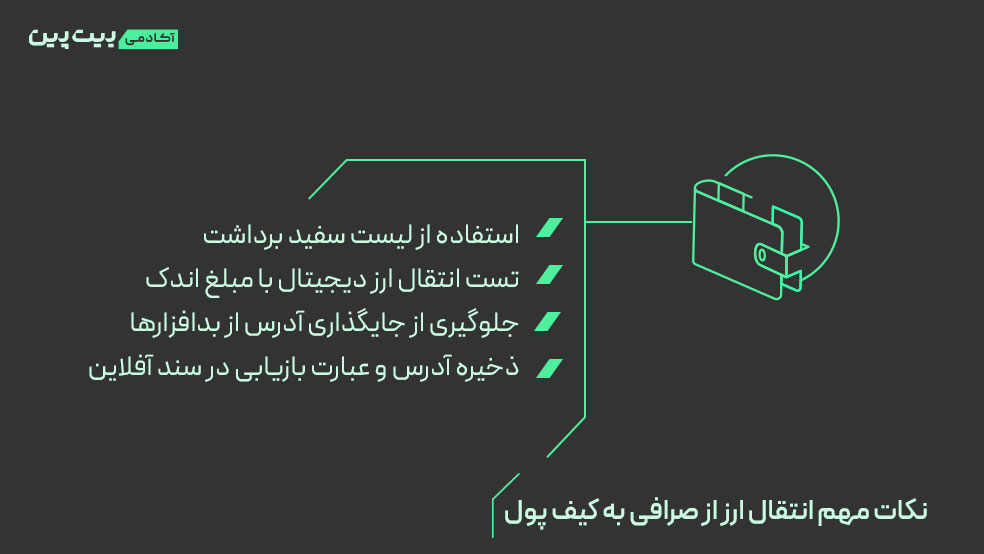 نکات مهم انتقال ارز از صرافی به کیف پول امن