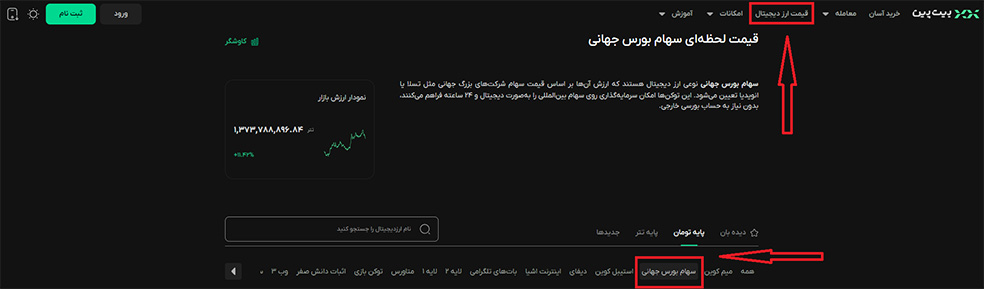 توکن‌های بورس جهانی در بیت‌پین؛ تجربه خرید و فروش سهام بورسی بر بستر بلاکچین 3