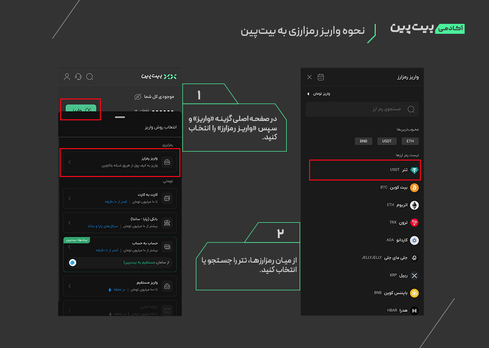 نحوه واریز رمزارزی به بیتپین