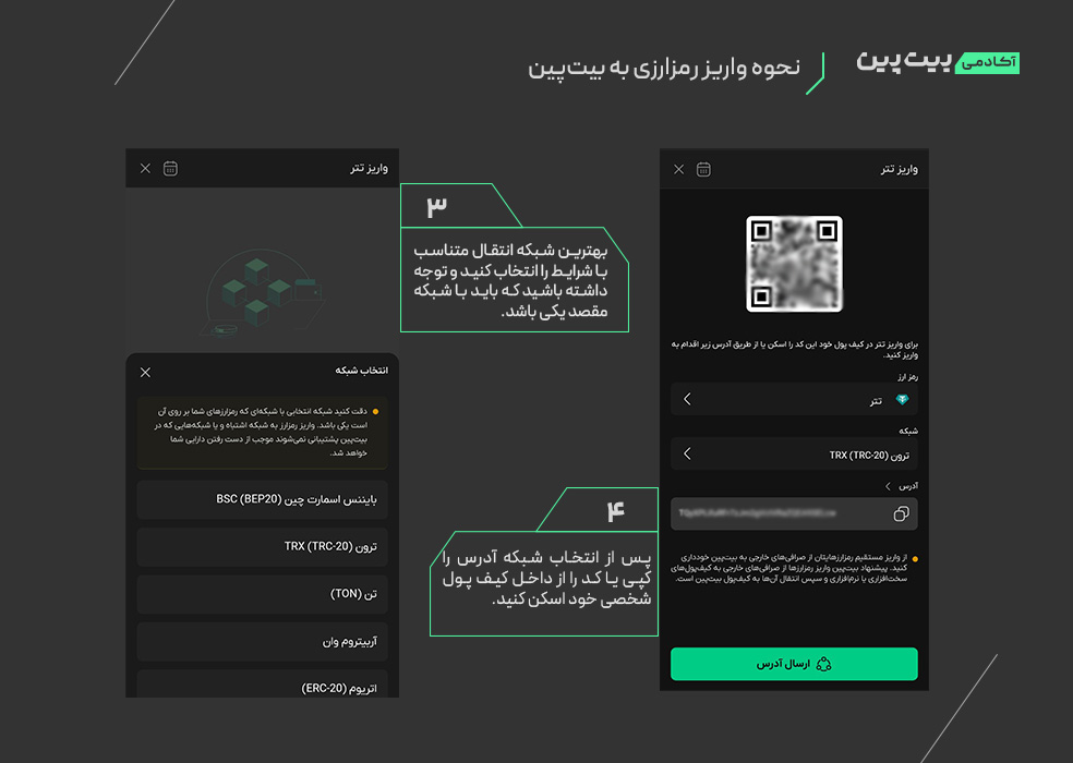 واریز رمزارزی به بیتپین