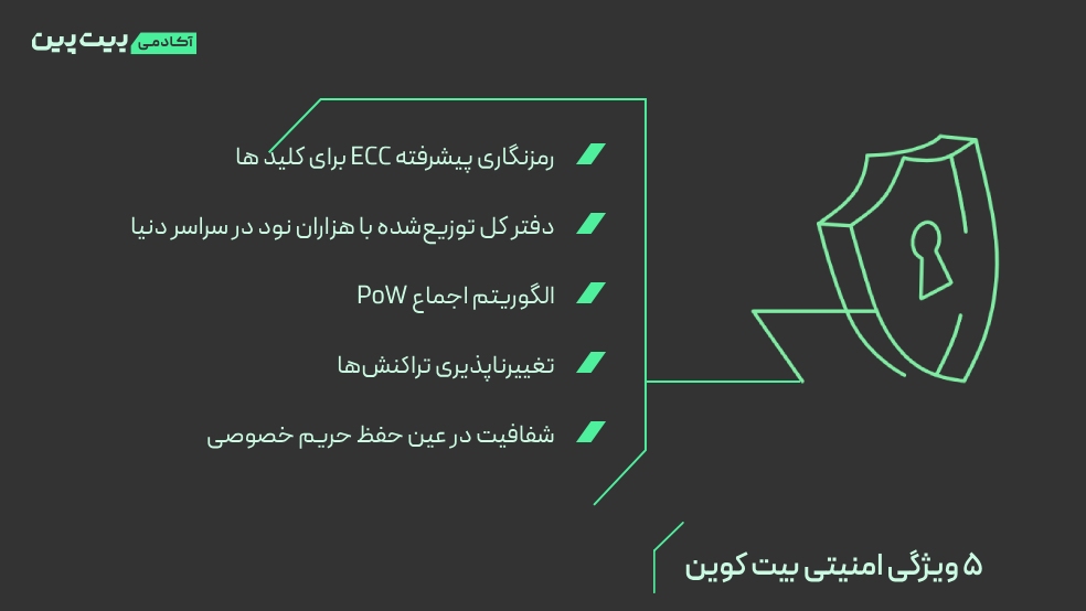 ویژگی های امنیتی بیت کوین