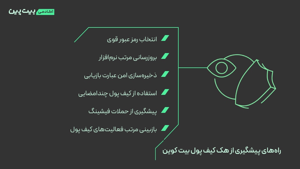 راه‌های پیشگیری از هک کیف پول بیت کوین