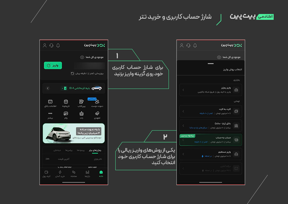 شارژ حساب کاربری و خرید تتر