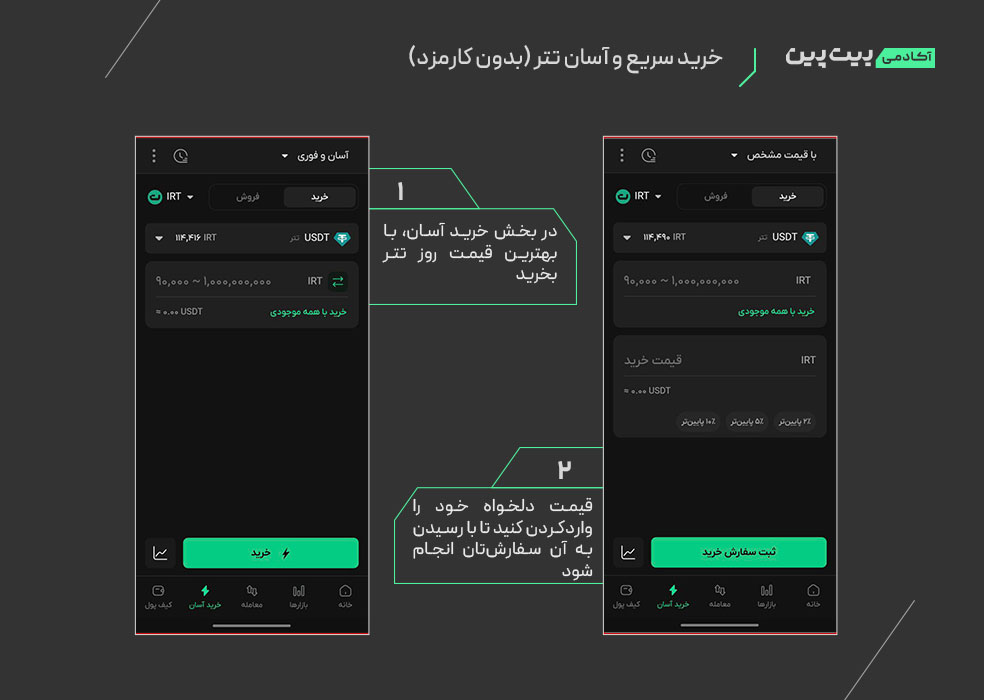 خرید سریع و آسان تتر (بدون کارمزد)