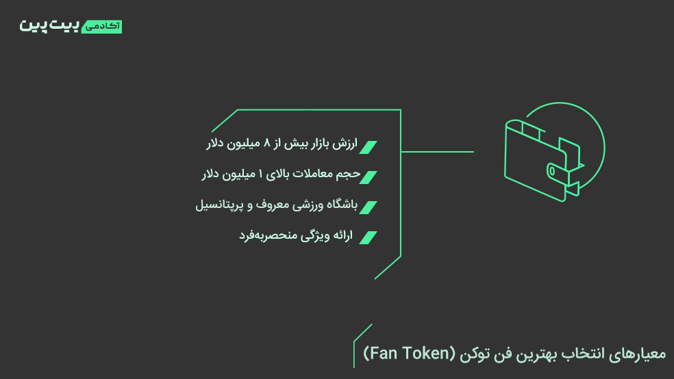 معیارهای انتخاب بهترین فن توکن (Fan Token)