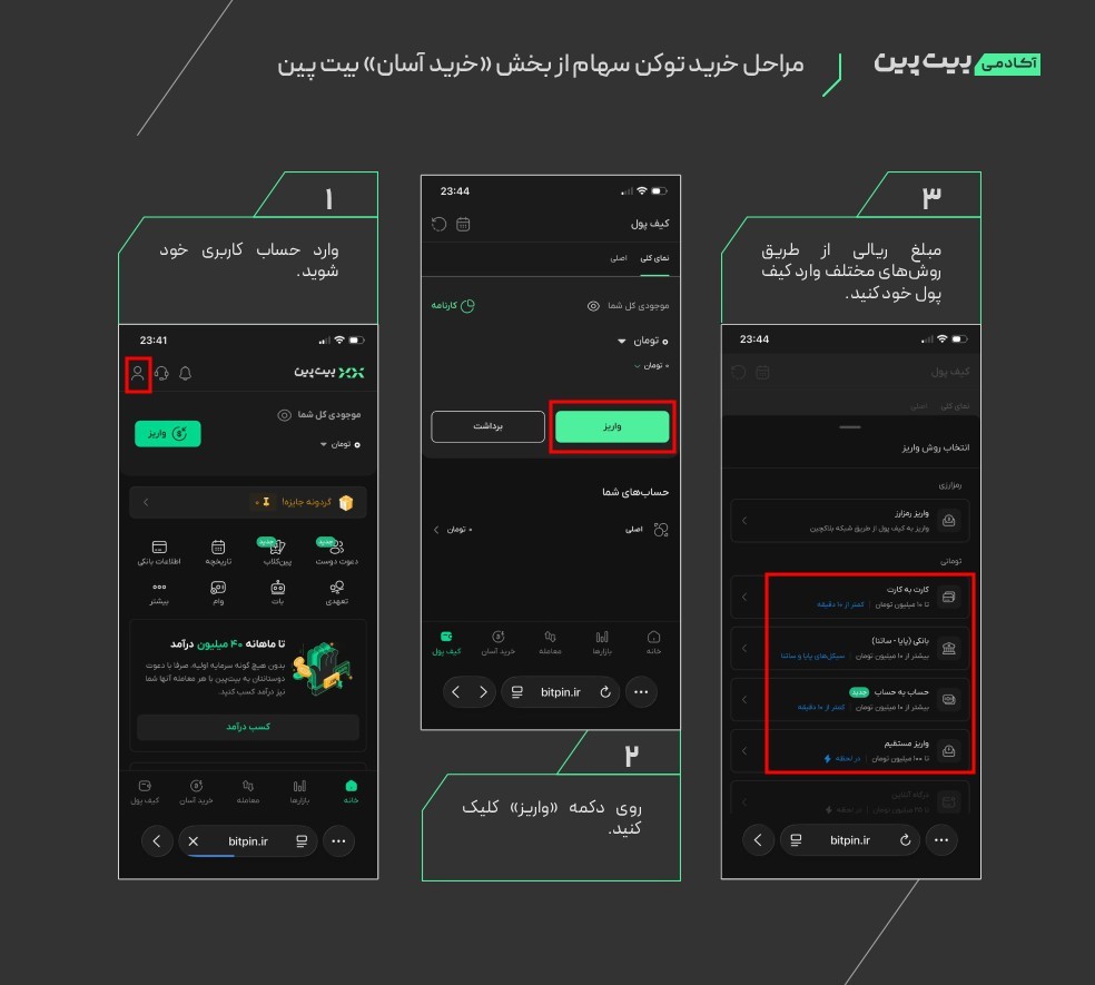 آموزش خرید سهام توکنیزه شده از بخش «خرید آسان» بیت پین