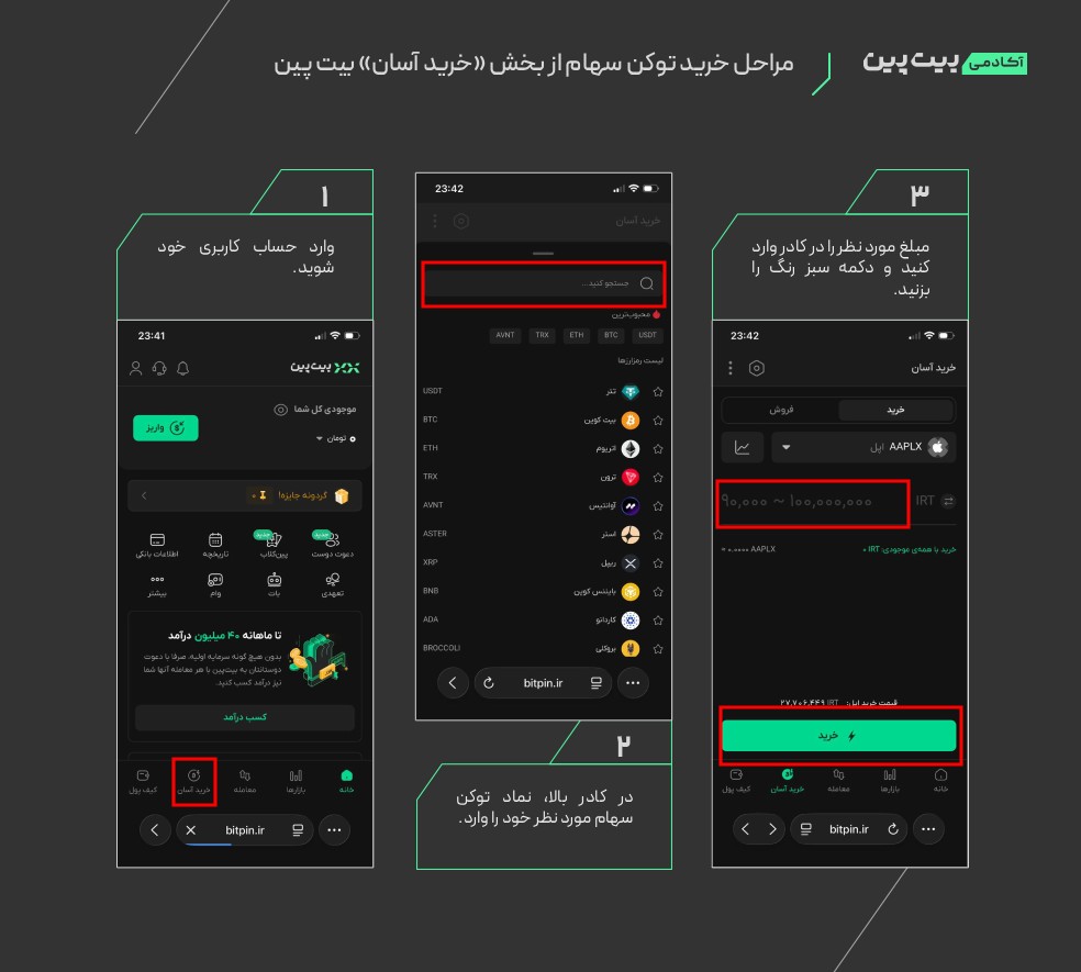 آینده توکن سهام بورس جهانی