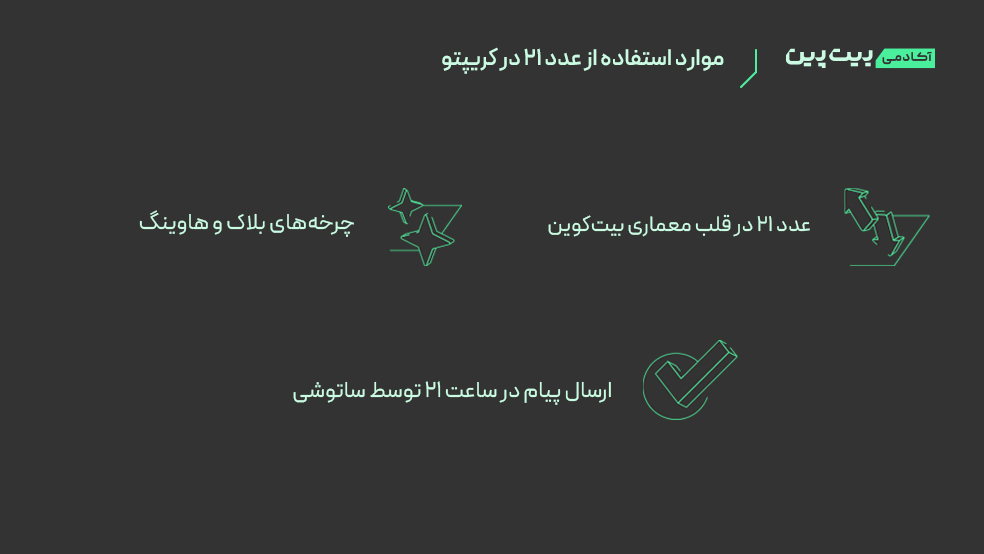 موارد استفاده از عدد 21 در کریپتو