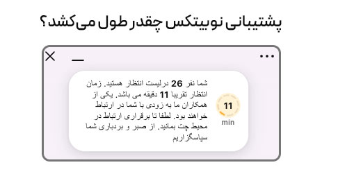 زمان پشتیبانی نوبیتکس چقدر طول می کشد؟