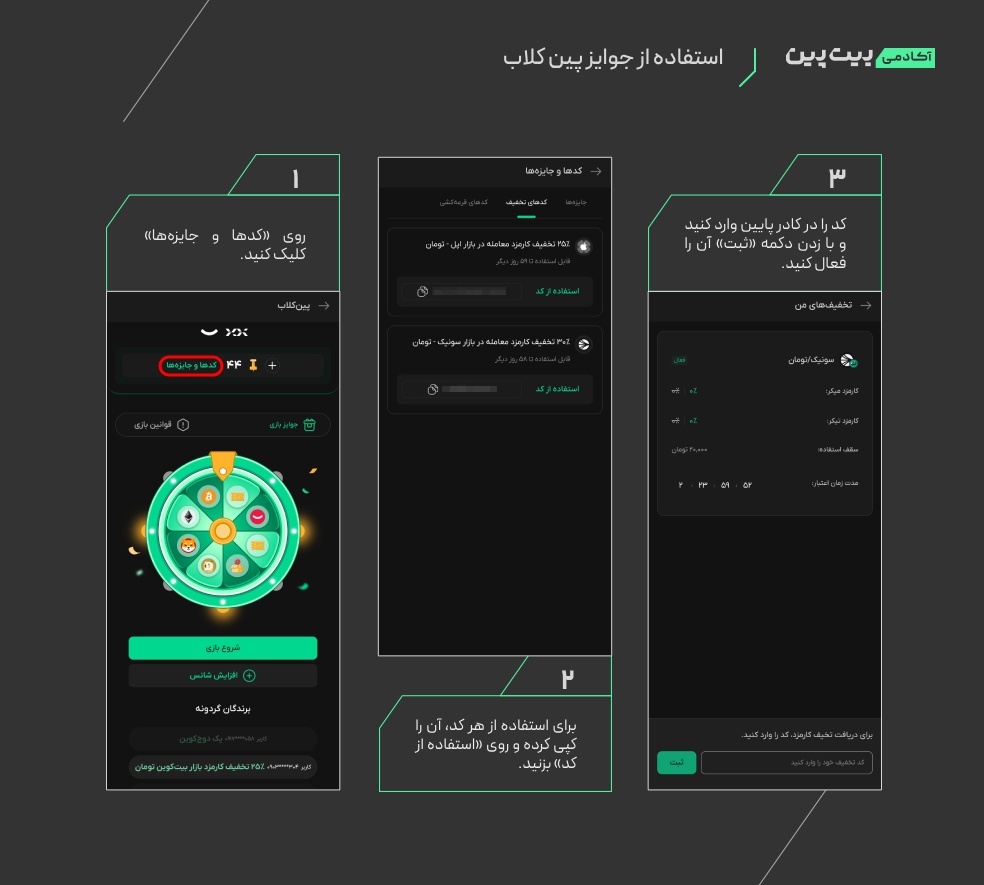 جوایز پین کلاب بیت پین